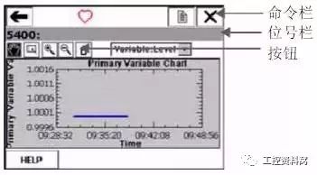 我們是怎樣用HART手操器配置壓力變送器的?