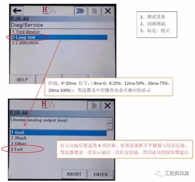 我們是怎樣用HART手操器配置壓力變送器的?